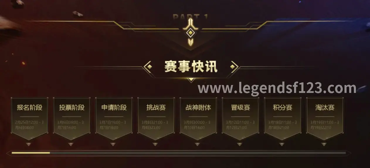 战士, 近战, 物理攻击