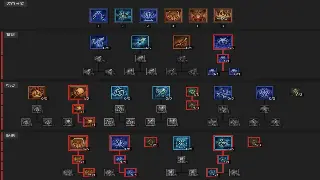 传奇新手入门：快速上手指南，开启你的玛法之旅！