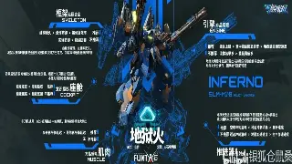 传奇装备交易指南：资深玩家教你如何在游戏中赚取第一桶金 poster