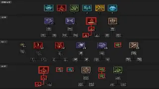 传奇战士：攻守兼备，解析战士职业的养成与发展路线