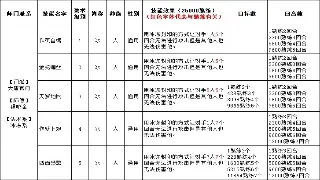 经典重燃？传奇类游戏市场回暖迹象分析与未来展望