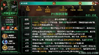 传奇团队配合攻略：打造无坚不摧的战斗堡垒