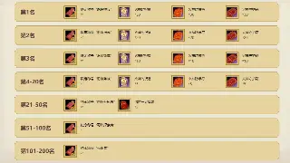 传奇老玩家血泪史：装备交易避坑指南，助你一夜暴富！