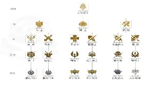 传奇新手必看：入门职业推荐，让你少走弯路，快速传奇归来！