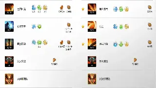 传奇职业选择终极指南：别再盲选！带你玩转经典三职业