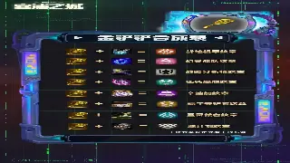 传奇私服新手村指南：一键注册，光速上手，告别迷路，称霸玛法！