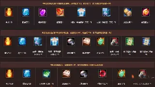 热血传奇：今晚八点，全新资料片'怒火屠龙'震撼来袭！兄弟们，冲鸭！