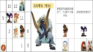 《传奇》装备怎么卖才值钱？老玩家交易心得大公开！