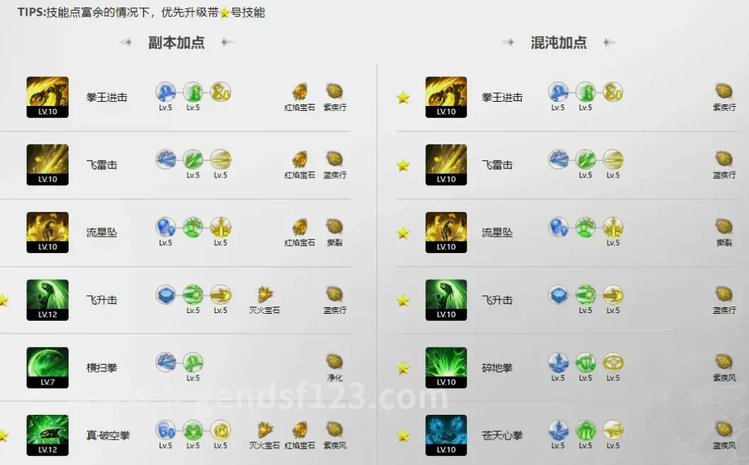 传奇战士技能释放