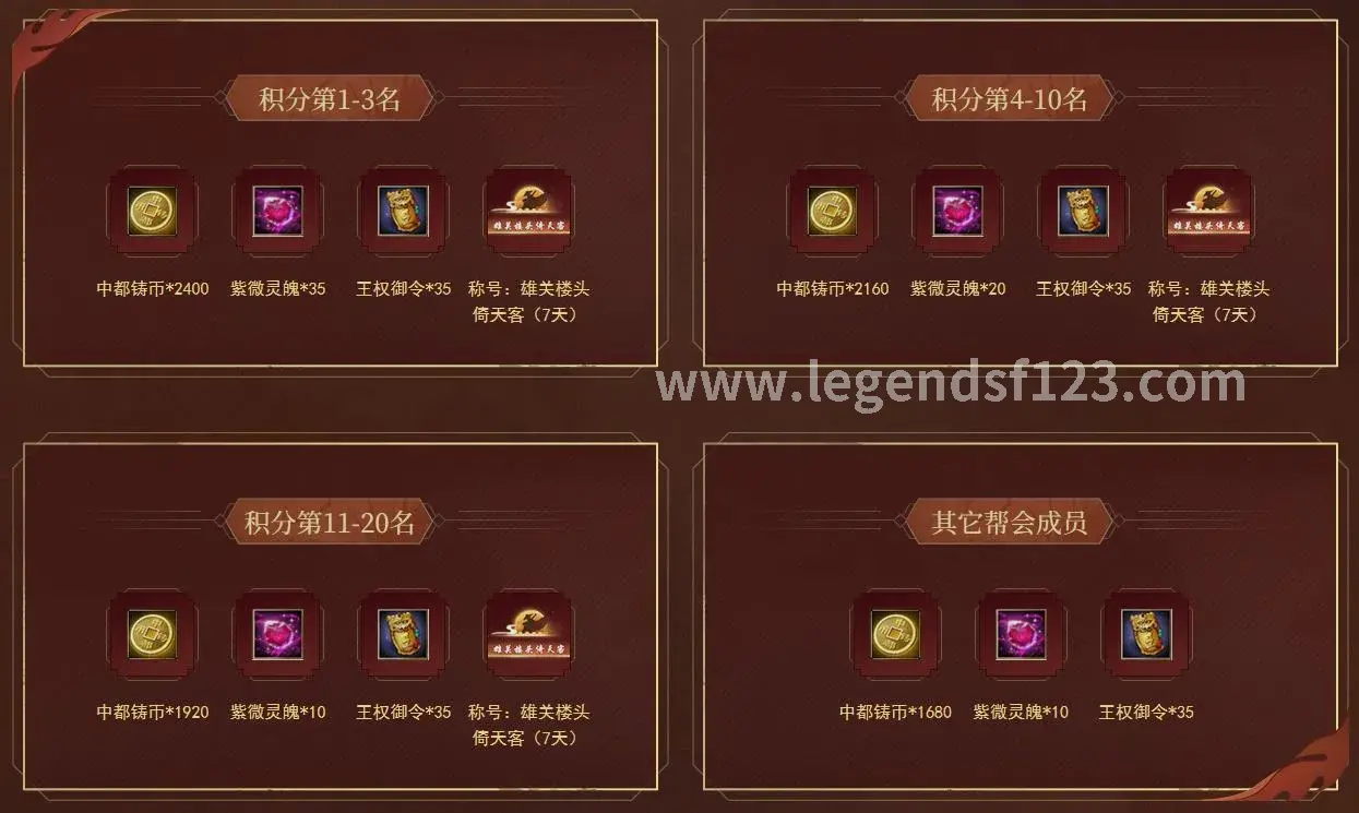 传奇玩家组队打怪