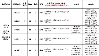 传奇更新爆料：老友重聚，装备与技能迎来大革新！