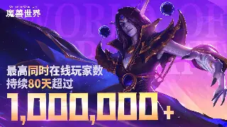 传奇更新快报：全新副本揭秘！老司机带你飞，装备爆率大预测！